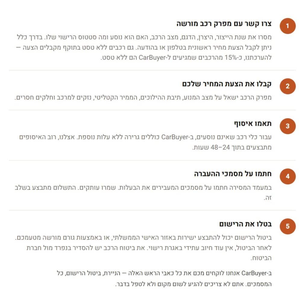 תהליך ביצוע הגריטה